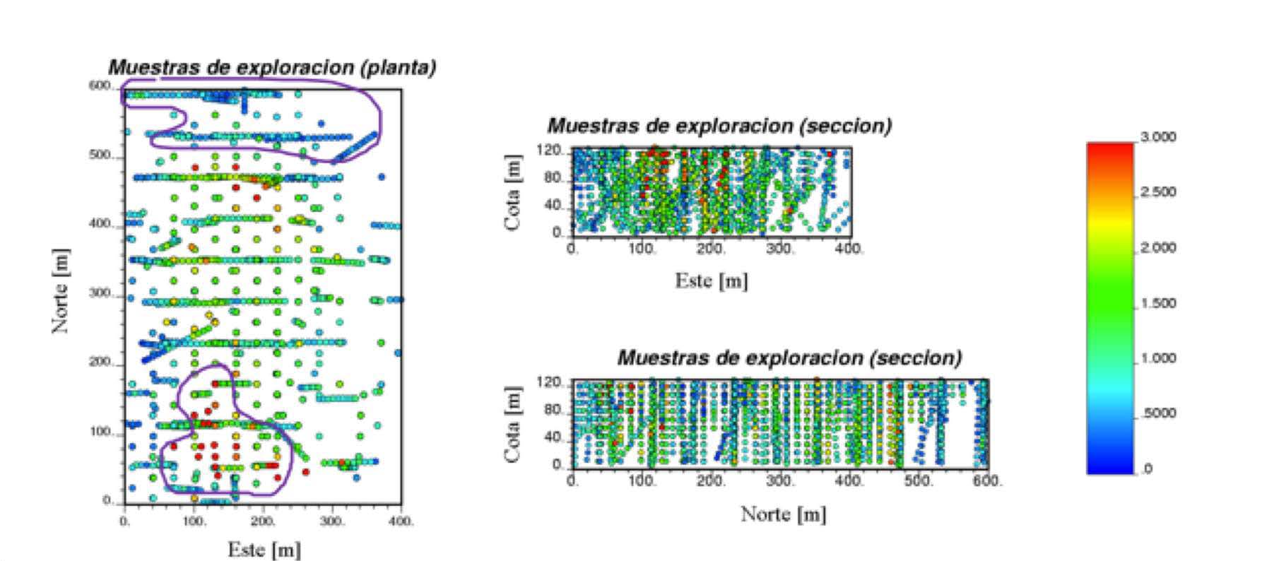 Análisis Exploratorio de Datos en Minería