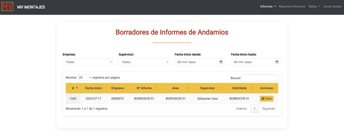 Evidencia montaje